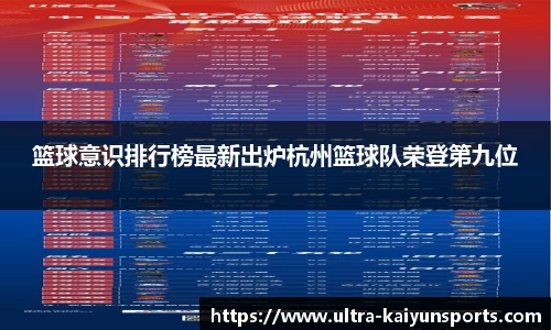 篮球意识排行榜最新出炉杭州篮球队荣登第九位