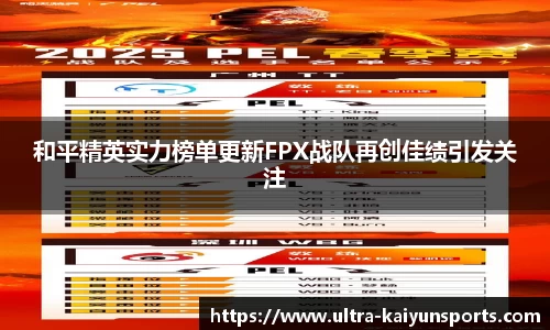 和平精英实力榜单更新FPX战队再创佳绩引发关注